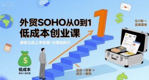 外贸SOHO从0到1低成本创业课，能够立刻上手实操与落地执行-水滴知识网