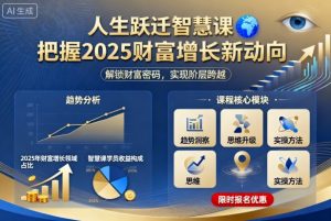 人生跃迁智慧课,把据2025财富增长新动向-水滴知识网