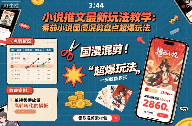 小说推文最新玩法教学，番茄小说国漫混剪盘点超爆玩法，全程干货，一天收益多张-水滴知识网