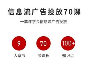 信息流广告投放实战70课,一套课学会信息流广告投放,迄今为止,最系统化教程-水滴知识网