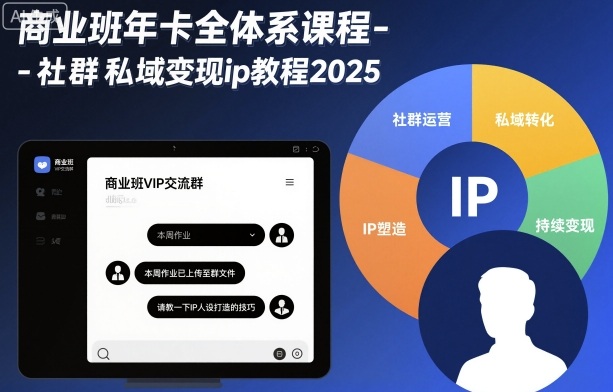 商业班年卡全体系课程-社群私域变现ip教程2025-水滴知识网