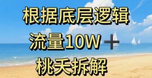 据底层逻辑，流量10W+，以安全知识科普为例-水滴知识网