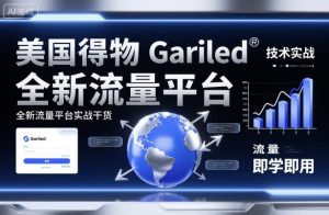 美国得物Gariled技术实战,全新流量平台实战干货,即学即用-水滴知识网
