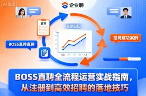 BOSS直聘全流程运营实战指南，从注册到高效招聘的落地技巧-水滴知识网