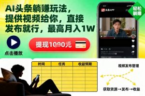 AI头条躺賺玩法,提供视频给你,直接发布就行,最高月入1W+【揭秘】-水滴知识网