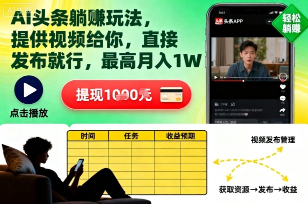 AI头条躺賺玩法,提供视频给你,直接发布就行,最高月入1W+【揭秘】-水滴知识网