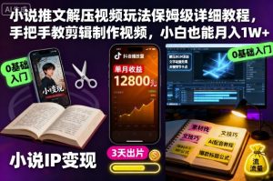 小说推文解压视频玩法保姆级详细教程,手把手教剪辑制作视频,小白也能月入1W+-水滴知识网