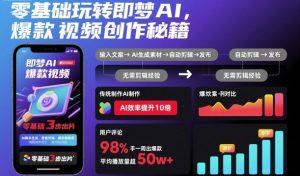 零基础玩转即梦AI,爆款视频创作秘籍-水滴知识网