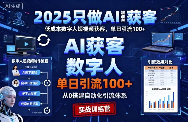 2025只做AI获客，AI超级获客实训营，低成本数字人短视频获客，单日引流100+-水滴知识网