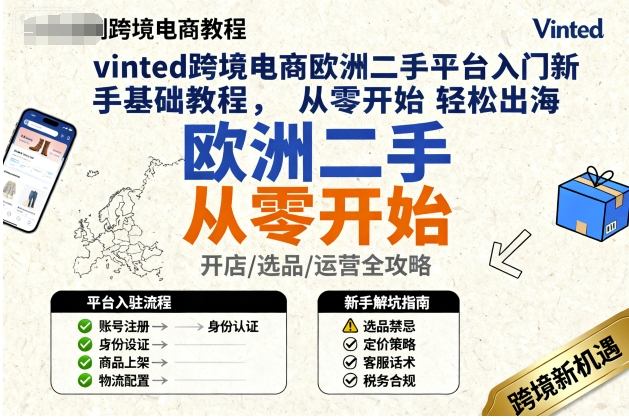 vinted跨境电商欧洲二手平台入门新手基础教程,从零开始轻松出海-水滴知识网