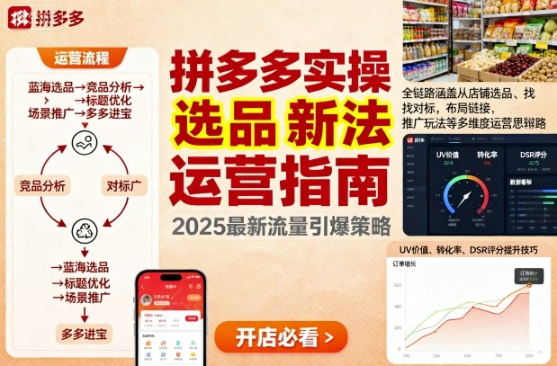 王校长9月12拼多多实操新玩法,全链路涵盖从店铺选品、找对标,布局链接,推广玩法等多维度运营思路-水滴知识网