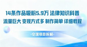14条作品吸粉5.9W，法律知识科普，流量巨大，变现方式多，制作简单，详细教程-水滴知识网