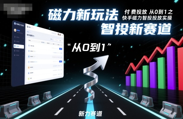 付费投放从0到1之快手磁力智投投放实操,磁力新玩法,智投新赛道-水滴知识网