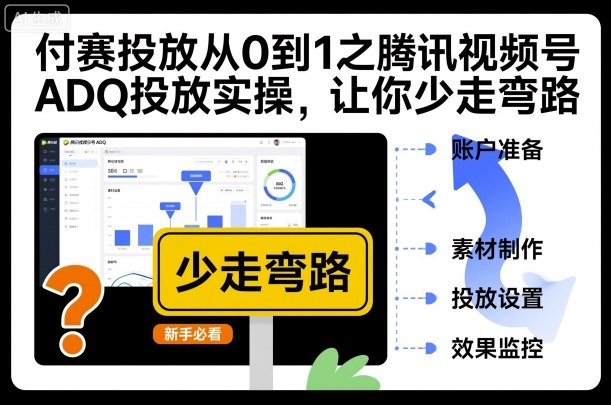 付赛投放从0到1之腾讯视频号ADQ投放实操，让你少走弯路-水滴知识网