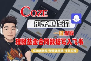 Coze扣子智能体工作流一键提取理财基金合同数据写入飞书,全流程保姆级教学-水滴知识网