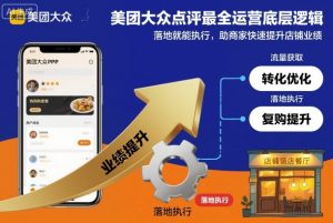 美团大众点评最全运营底层逻辑,落地就能执行,助商家快速提升店铺业绩-水滴知识网