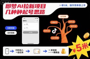 即梦AI拉新项目几种起号思路，一单5米，操作简单易上手-水滴知识网