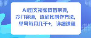 AI图文视频树苗带货，冷门赛道，流程化制作方法，单号每月几K，详细课程-水滴知识网
