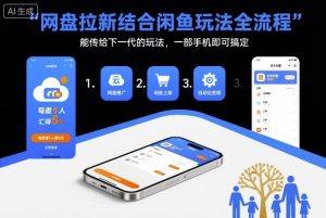 网盘拉新结合闲鱼玩法全流程，能传给下一代的玩法，一部手机即可搞定（附入口渠道以及实操教程）-水滴知识网
