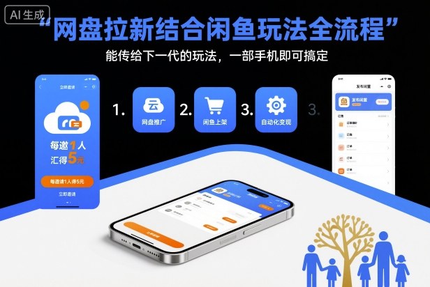 网盘拉新结合闲鱼玩法全流程，能传给下一代的玩法，一部手机即可搞定（附入口渠道以及实操教程）-水滴知识网