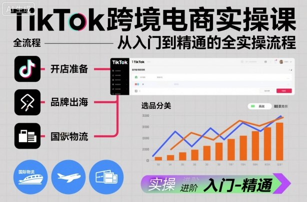 TikTok跨境电商实操课,从入门到精通的全实操流程-水滴知识网