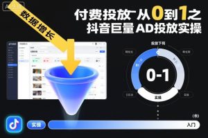 付费投放从0到1之抖音巨量AD投放实操-水滴知识网