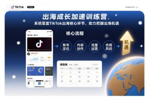 出海成长加速训练营，系统覆盖TikTok出海核心环节，助力把握出海机遇（更新）-水滴知识网