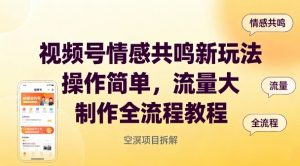 视频号情感共鸣新玩法，操作简单，流量大，制作全流程教程-水滴知识网