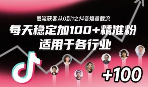 截流获客从0到1之抖音爆量截流,每天稳定加100+精准粉,适用于各行业-水滴知识网