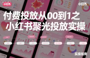 付费投放从0到1之小红书聚光投放实操-水滴知识网