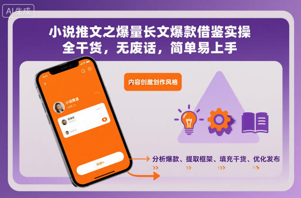 小说推文之爆量长文爆款借鉴实操，全干货，无废话，简单易上手-水滴知识网