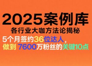 2025案例库,收录各行业大咖的方法论,各行业大咖方法论揭秘-水滴知识网