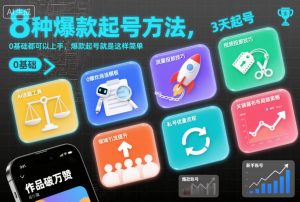 8种爆款起号方法，0基础都可以上手，爆款起号就是这样简单-水滴知识网