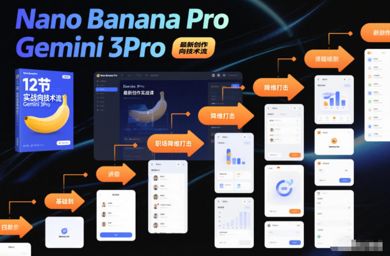 Nano Banana Pro Gemini 3Pro，最新创作实战课，12节实战向技术流，职场降维打击-水滴知识网