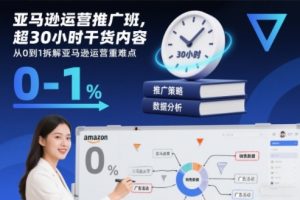 亚马逊运营推广班，超30小时干货内容，从0到1拆解亚马逊运营重难点-水滴知识网