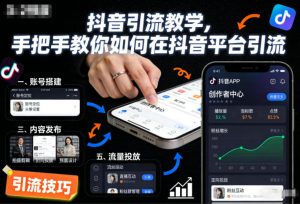 抖音引流教学,手把手教你如何在抖音平台引流-水滴知识网
