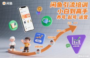 闲鱼引流培训,小白到高手,养号-起号-运营-水滴知识网