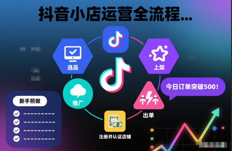 抖音小店运营全流程,从开通到运营,快速出单起店,新手照做就行-水滴知识网