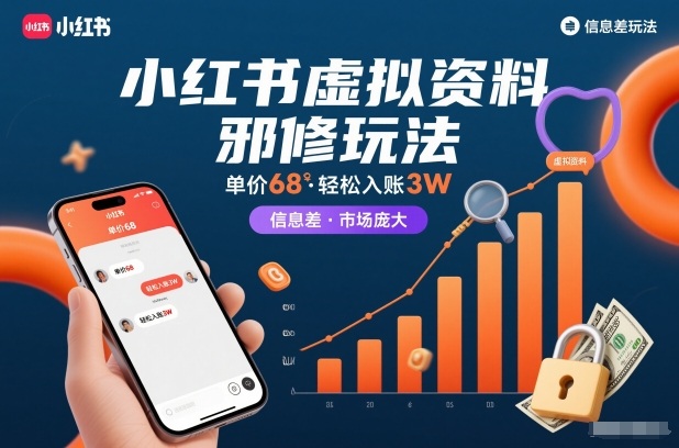 小红书虚拟资料邪修玩法，单价68，轻松入账3W，信息差玩法，市场庞大-水滴知识网