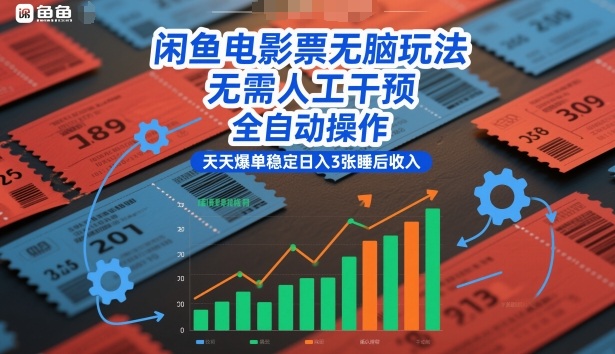 闲鱼电影票无脑玩法，无需人工干预，全自动操作，天天爆单稳定日入3张睡后收入【揭秘】-水滴知识网
