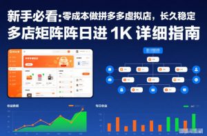 新手必看:零成本做拼多多虚拟店,长久稳定,多店矩阵日进1K详细指南【揭秘】-水滴知识网