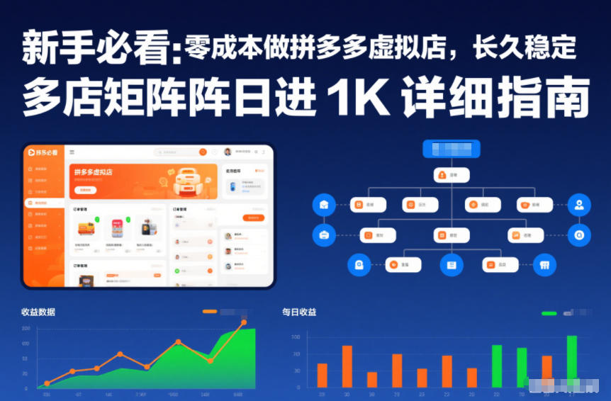 新手必看:零成本做拼多多虚拟店,长久稳定,多店矩阵日进1K详细指南【揭秘】-水滴知识网