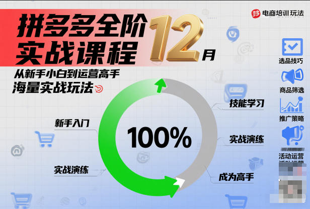 拼多多全阶实战课程12月,从新手小白到运营高手,海量实战玩法-水滴知识网