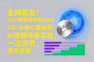 全网首发！10小时深度剖析Sora 2.0：从核心基础到AI视频场景实战，一次讲透，毫无保留-水滴知识网