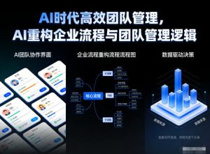 AI时代高效团队管理,AI重构企业流程与团队管理逻辑-水滴知识网