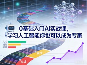 0基础入门AI实战课,学习人工智能你也可以成为专家-水滴知识网