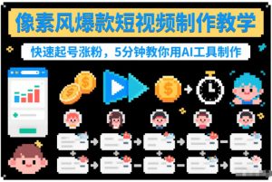 像素风爆款短视频制作教学,快速起号涨粉,5分钟教你用AI工具制作-水滴知识网