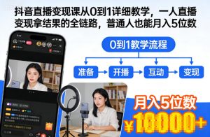 抖音直播变现课从0到1详细教学,一人直播变现拿结果的全链路,普通人也能月入5位数-水滴知识网