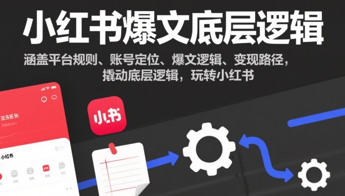 小红书爆文底层逻辑,涵盖平台规则、账号定位、爆文逻辑、变现路径,撬动底层逻辑,玩转小红书-水滴知识网