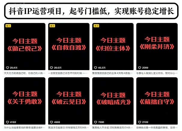 抖音IP运营项目,抖音今日主题玩法,起号门槛低,实现账号稳定增长-水滴知识网